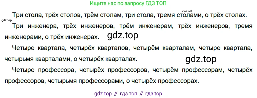 ГДЗ Русский язык, 6 класс Учебник, авторы: Разумовская Маргарита Михайловна, Львова Светлана Ивановна, Капинос Валентина Ивановна, Львов Валентин Витальевич, издательство Просвещение, Москва, 2019 - 2022, белого цвета, Часть 1, страница 131, номер 358, Решение 3