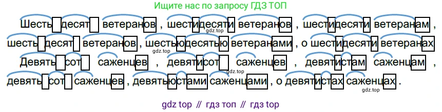 ГДЗ Русский язык, 6 класс Учебник, авторы: Разумовская Маргарита Михайловна, Львова Светлана Ивановна, Капинос Валентина Ивановна, Львов Валентин Витальевич, издательство Просвещение, Москва, 2019 - 2022, белого цвета, Часть 1, страница 134, номер 368, Решение 3