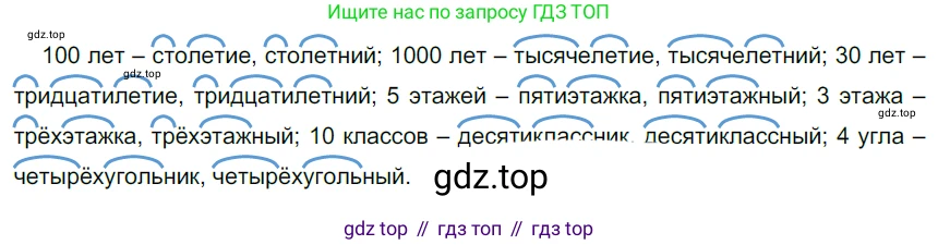 ГДЗ Русский язык, 6 класс Учебник, авторы: Разумовская Маргарита Михайловна, Львова Светлана Ивановна, Капинос Валентина Ивановна, Львов Валентин Витальевич, издательство Просвещение, Москва, 2019 - 2022, белого цвета, Часть 1, страница 144, номер 398, Решение 3