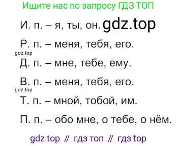 ГДЗ Русский язык, 6 класс Учебник, авторы: Разумовская Маргарита Михайловна, Львова Светлана Ивановна, Капинос Валентина Ивановна, Львов Валентин Витальевич, издательство Просвещение, Москва, 2019 - 2022, белого цвета, Часть 2, страница 8, номер 433, Решение 3