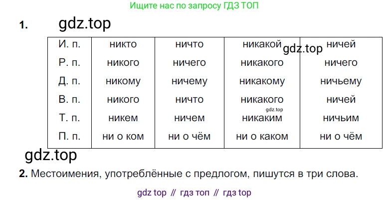 ГДЗ Русский язык, 6 класс Учебник, авторы: Разумовская Маргарита Михайловна, Львова Светлана Ивановна, Капинос Валентина Ивановна, Львов Валентин Витальевич, издательство Просвещение, Москва, 2019 - 2022, белого цвета, Часть 2, страница 23, номер 480, Решение 3