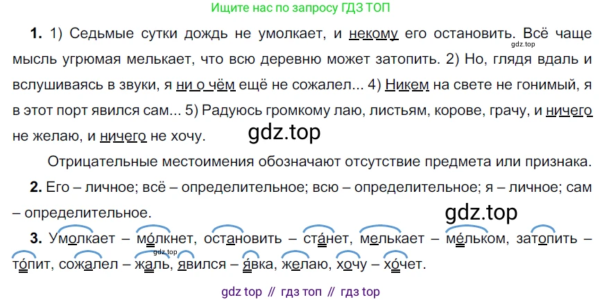 ГДЗ Русский язык, 6 класс Учебник, авторы: Разумовская Маргарита Михайловна, Львова Светлана Ивановна, Капинос Валентина Ивановна, Львов Валентин Витальевич, издательство Просвещение, Москва, 2019 - 2022, белого цвета, Часть 2, страница 24, номер 481, Решение 3