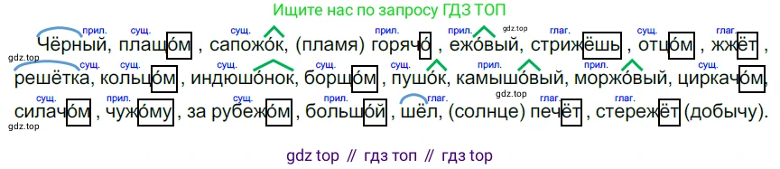 ГДЗ Русский язык, 6 класс Учебник, авторы: Разумовская Маргарита Михайловна, Львова Светлана Ивановна, Капинос Валентина Ивановна, Львов Валентин Витальевич, издательство Просвещение, Москва, 2019 - 2022, белого цвета, Часть 1, страница 22, номер 49, Решение 3