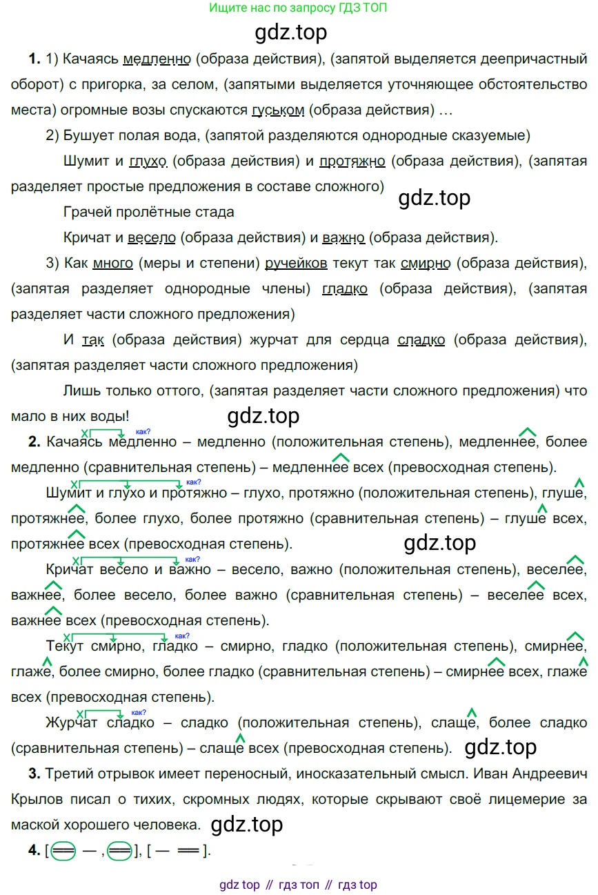 ГДЗ Русский язык, 6 класс Учебник, авторы: Разумовская Маргарита Михайловна, Львова Светлана Ивановна, Капинос Валентина Ивановна, Львов Валентин Витальевич, издательство Просвещение, Москва, 2019 - 2022, белого цвета, Часть 2, страница 79, номер 615, Решение 3
