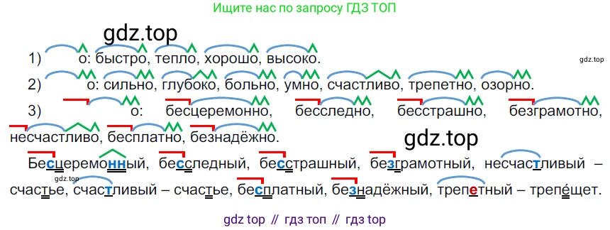 ГДЗ Русский язык, 6 класс Учебник, авторы: Разумовская Маргарита Михайловна, Львова Светлана Ивановна, Капинос Валентина Ивановна, Львов Валентин Витальевич, издательство Просвещение, Москва, 2019 - 2022, белого цвета, Часть 2, страница 83, номер 624, Решение 3