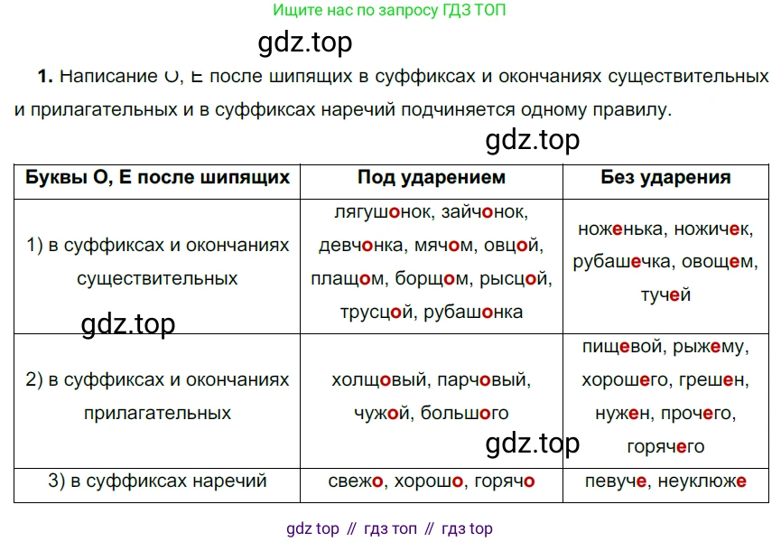ГДЗ Русский язык, 6 класс Учебник, авторы: Разумовская Маргарита Михайловна, Львова Светлана Ивановна, Капинос Валентина Ивановна, Львов Валентин Витальевич, издательство Просвещение, Москва, 2019 - 2022, белого цвета, Часть 2, страница 92, номер 647, Решение 3