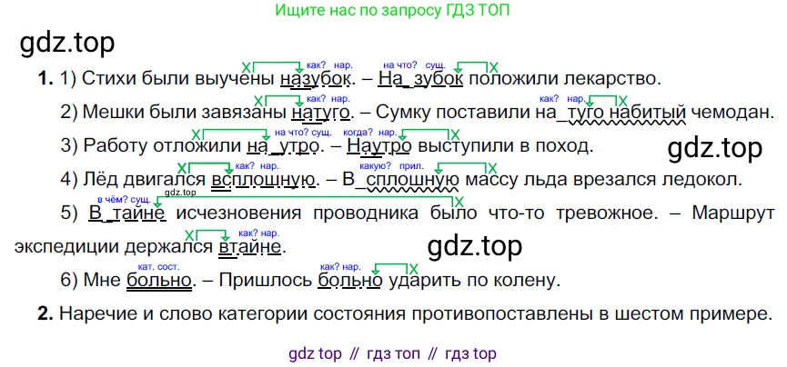 ГДЗ Русский язык, 6 класс Учебник, авторы: Разумовская Маргарита Михайловна, Львова Светлана Ивановна, Капинос Валентина Ивановна, Львов Валентин Витальевич, издательство Просвещение, Москва, 2019 - 2022, белого цвета, Часть 2, страница 116, номер 702, Решение 3