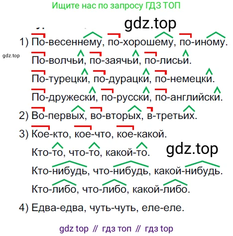 ГДЗ Русский язык, 6 класс Учебник, авторы: Разумовская Маргарита Михайловна, Львова Светлана Ивановна, Капинос Валентина Ивановна, Львов Валентин Витальевич, издательство Просвещение, Москва, 2019 - 2022, белого цвета, Часть 2, страница 116, номер 703, Решение 3