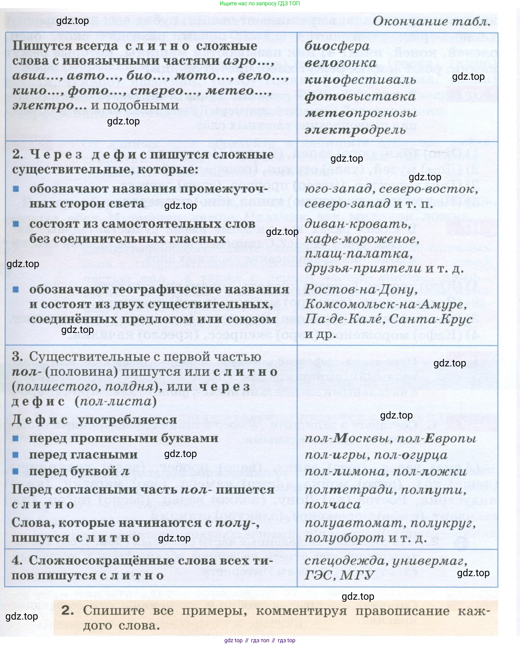 Русский язык, 6 класс Учебник, авторы: Разумовская Маргарита Михайловна, Львова Светлана Ивановна, Капинос Валентина Ивановна, Львов Валентин Витальевич, Соловейчик Марина Сергеевна, Сергеева Наталья Николаевна, Тронина Татьяна Сергеевна, издательство Просвещение, Москва, 2023, белого цвета, Часть 1, страница 46, номер 114, Условие 2023 (продолжение 2)