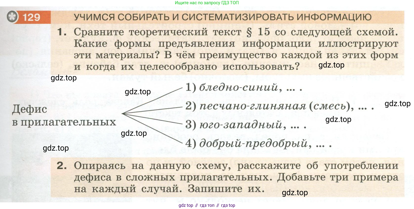 Русский язык, 6 класс Учебник, авторы: Разумовская Маргарита Михайловна, Львова Светлана Ивановна, Капинос Валентина Ивановна, Львов Валентин Витальевич, Соловейчик Марина Сергеевна, Сергеева Наталья Николаевна, Тронина Татьяна Сергеевна, издательство Просвещение, Москва, 2023, белого цвета, Часть 1, страница 51, номер 129, Условие 2023