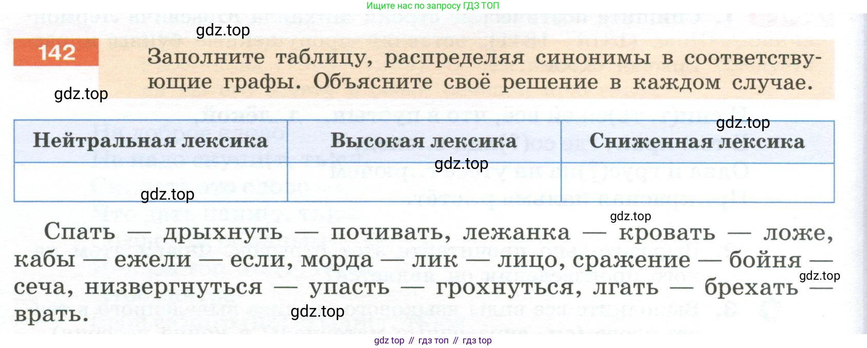 Русский язык, 6 класс Учебник, авторы: Разумовская Маргарита Михайловна, Львова Светлана Ивановна, Капинос Валентина Ивановна, Львов Валентин Витальевич, Соловейчик Марина Сергеевна, Сергеева Наталья Николаевна, Тронина Татьяна Сергеевна, издательство Просвещение, Москва, 2023, белого цвета, Часть 1, страница 56, номер 142, Условие 2023