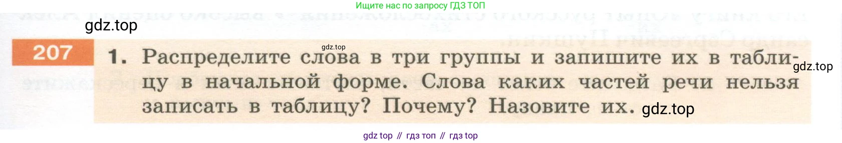 Русский язык, 6 класс Учебник, авторы: Разумовская Маргарита Михайловна, Львова Светлана Ивановна, Капинос Валентина Ивановна, Львов Валентин Витальевич, Соловейчик Марина Сергеевна, Сергеева Наталья Николаевна, Тронина Татьяна Сергеевна, издательство Просвещение, Москва, 2023, белого цвета, Часть 1, страница 81, номер 207, Условие 2023