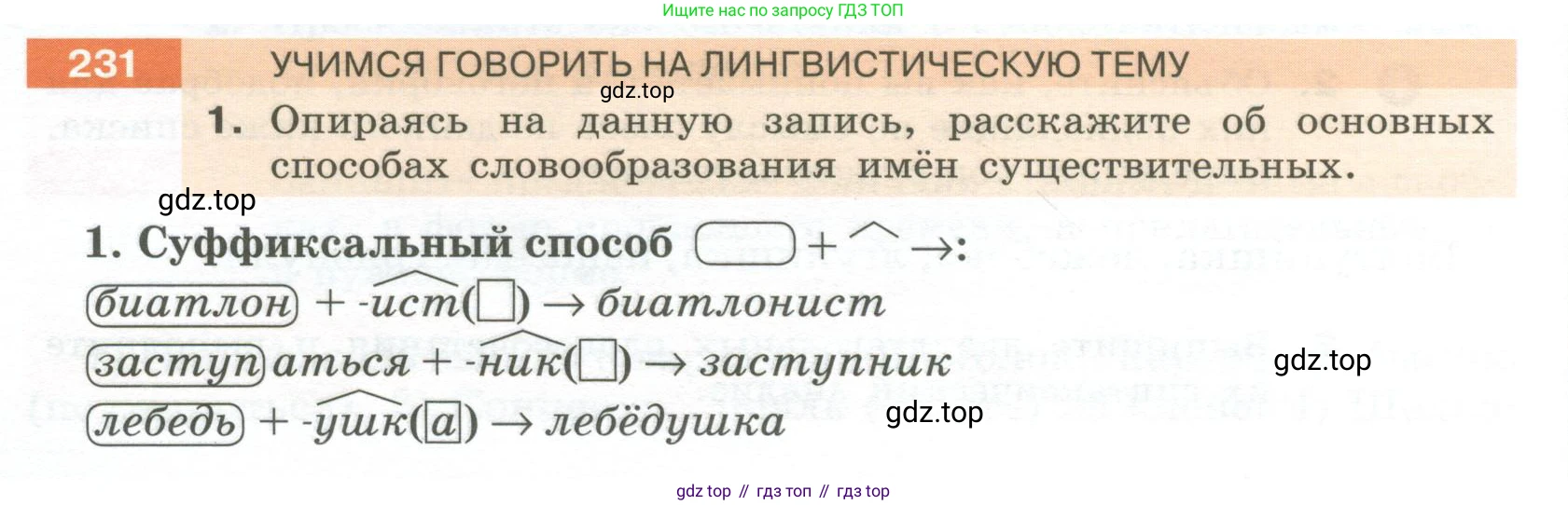 Русский язык, 6 класс Учебник, авторы: Разумовская Маргарита Михайловна, Львова Светлана Ивановна, Капинос Валентина Ивановна, Львов Валентин Витальевич, Соловейчик Марина Сергеевна, Сергеева Наталья Николаевна, Тронина Татьяна Сергеевна, издательство Просвещение, Москва, 2023, белого цвета, Часть 1, страница 88, номер 231, Условие 2023