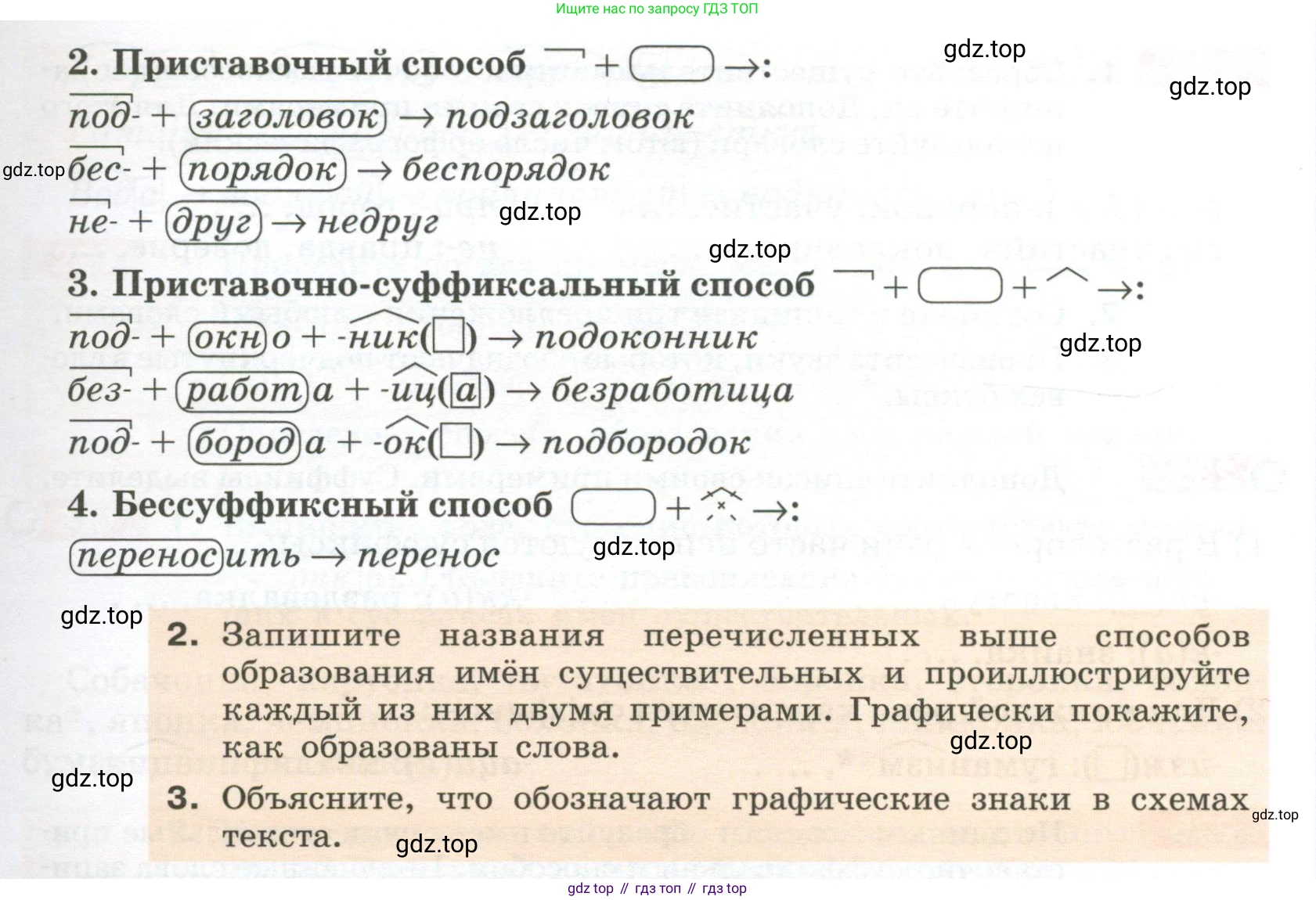 Русский язык, 6 класс Учебник, авторы: Разумовская Маргарита Михайловна, Львова Светлана Ивановна, Капинос Валентина Ивановна, Львов Валентин Витальевич, Соловейчик Марина Сергеевна, Сергеева Наталья Николаевна, Тронина Татьяна Сергеевна, издательство Просвещение, Москва, 2023, белого цвета, Часть 1, страница 88, номер 231, Условие 2023 (продолжение 2)