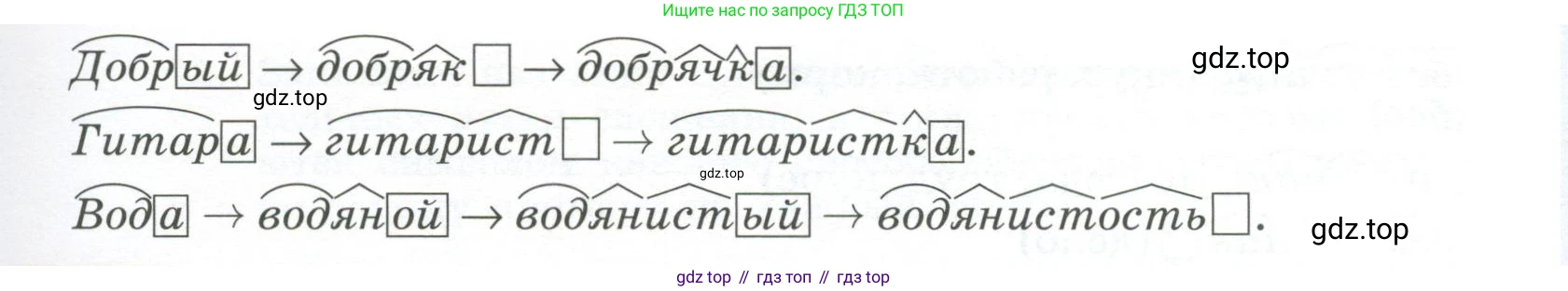 Русский язык, 6 класс Учебник, авторы: Разумовская Маргарита Михайловна, Львова Светлана Ивановна, Капинос Валентина Ивановна, Львов Валентин Витальевич, Соловейчик Марина Сергеевна, Сергеева Наталья Николаевна, Тронина Татьяна Сергеевна, издательство Просвещение, Москва, 2023, белого цвета, Часть 1, страница 90, номер 238, Условие 2023 (продолжение 2)