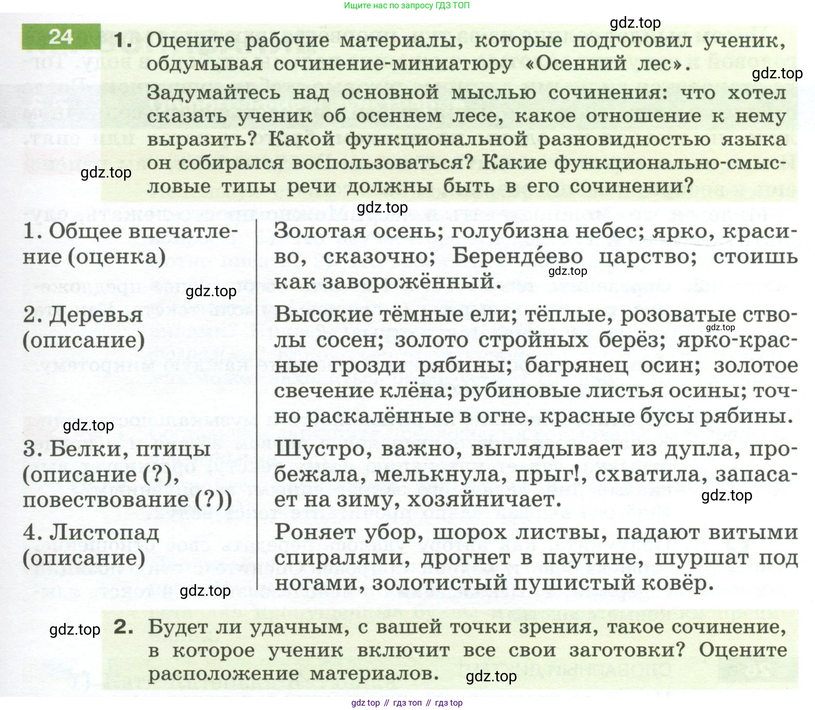 Русский язык, 6 класс Учебник, авторы: Разумовская Маргарита Михайловна, Львова Светлана Ивановна, Капинос Валентина Ивановна, Львов Валентин Витальевич, Соловейчик Марина Сергеевна, Сергеева Наталья Николаевна, Тронина Татьяна Сергеевна, издательство Просвещение, Москва, 2023, белого цвета, Часть 1, страница 17, номер 24, Условие 2023