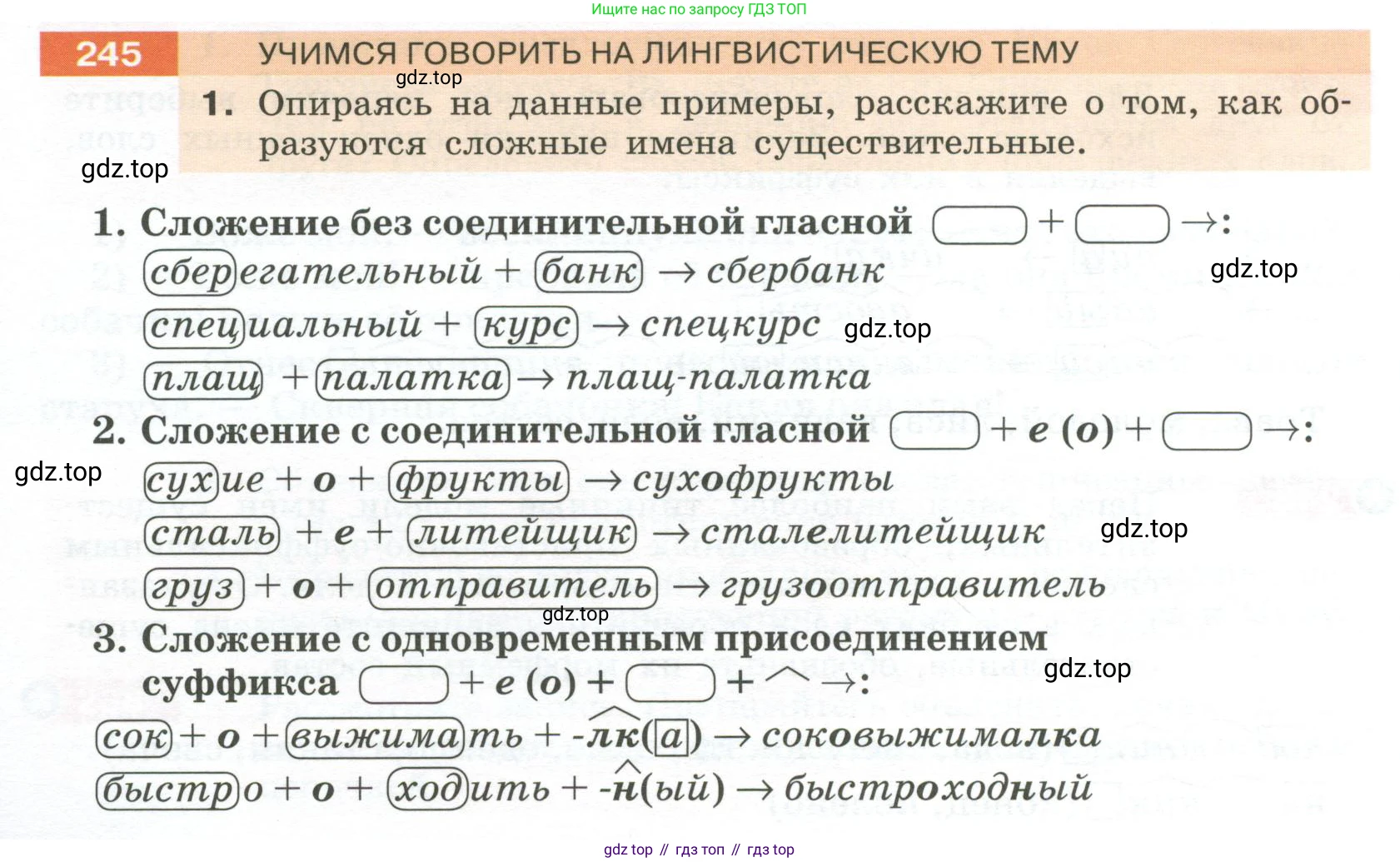 Русский язык, 6 класс Учебник, авторы: Разумовская Маргарита Михайловна, Львова Светлана Ивановна, Капинос Валентина Ивановна, Львов Валентин Витальевич, Соловейчик Марина Сергеевна, Сергеева Наталья Николаевна, Тронина Татьяна Сергеевна, издательство Просвещение, Москва, 2023, белого цвета, Часть 1, страница 92, номер 245, Условие 2023