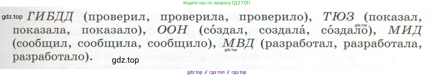 Русский язык, 6 класс Учебник, авторы: Разумовская Маргарита Михайловна, Львова Светлана Ивановна, Капинос Валентина Ивановна, Львов Валентин Витальевич, Соловейчик Марина Сергеевна, Сергеева Наталья Николаевна, Тронина Татьяна Сергеевна, издательство Просвещение, Москва, 2023, белого цвета, Часть 1, страница 94, номер 250, Условие 2023 (продолжение 2)