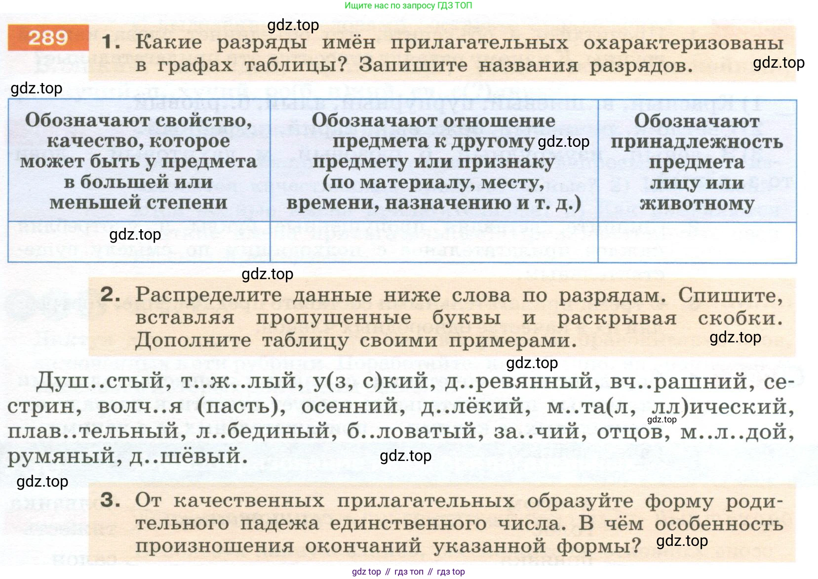 Русский язык, 6 класс Учебник, авторы: Разумовская Маргарита Михайловна, Львова Светлана Ивановна, Капинос Валентина Ивановна, Львов Валентин Витальевич, Соловейчик Марина Сергеевна, Сергеева Наталья Николаевна, Тронина Татьяна Сергеевна, издательство Просвещение, Москва, 2023, белого цвета, Часть 1, страница 109, номер 289, Условие 2023