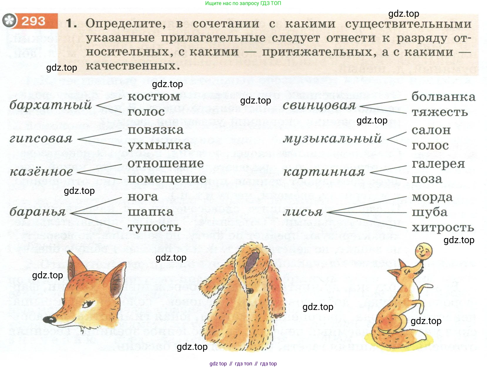 Русский язык, 6 класс Учебник, авторы: Разумовская Маргарита Михайловна, Львова Светлана Ивановна, Капинос Валентина Ивановна, Львов Валентин Витальевич, Соловейчик Марина Сергеевна, Сергеева Наталья Николаевна, Тронина Татьяна Сергеевна, издательство Просвещение, Москва, 2023, белого цвета, Часть 1, страница 110, номер 293, Условие 2023