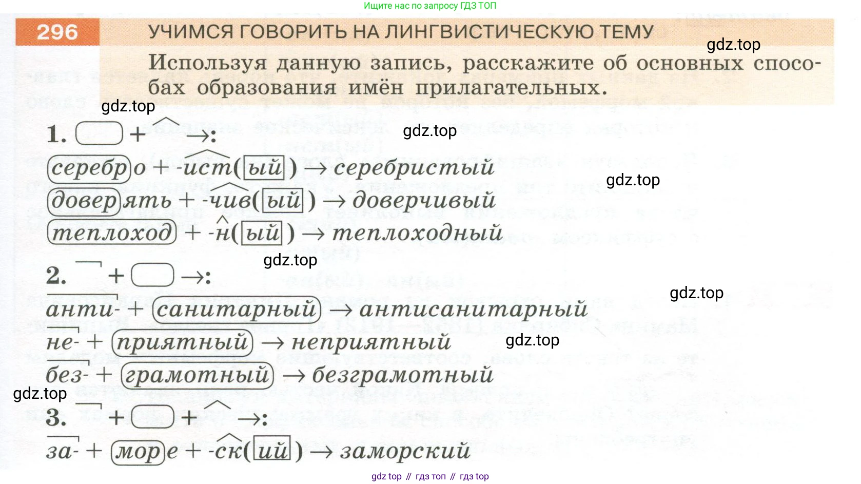 Русский язык, 6 класс Учебник, авторы: Разумовская Маргарита Михайловна, Львова Светлана Ивановна, Капинос Валентина Ивановна, Львов Валентин Витальевич, Соловейчик Марина Сергеевна, Сергеева Наталья Николаевна, Тронина Татьяна Сергеевна, издательство Просвещение, Москва, 2023, белого цвета, Часть 1, страница 111, номер 296, Условие 2023