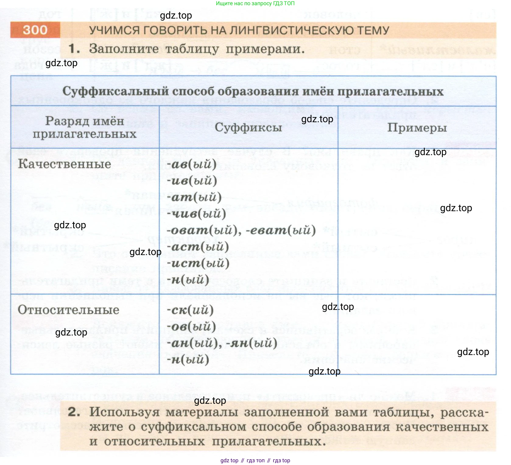 Русский язык, 6 класс Учебник, авторы: Разумовская Маргарита Михайловна, Львова Светлана Ивановна, Капинос Валентина Ивановна, Львов Валентин Витальевич, Соловейчик Марина Сергеевна, Сергеева Наталья Николаевна, Тронина Татьяна Сергеевна, издательство Просвещение, Москва, 2023, белого цвета, Часть 1, страница 113, номер 300, Условие 2023