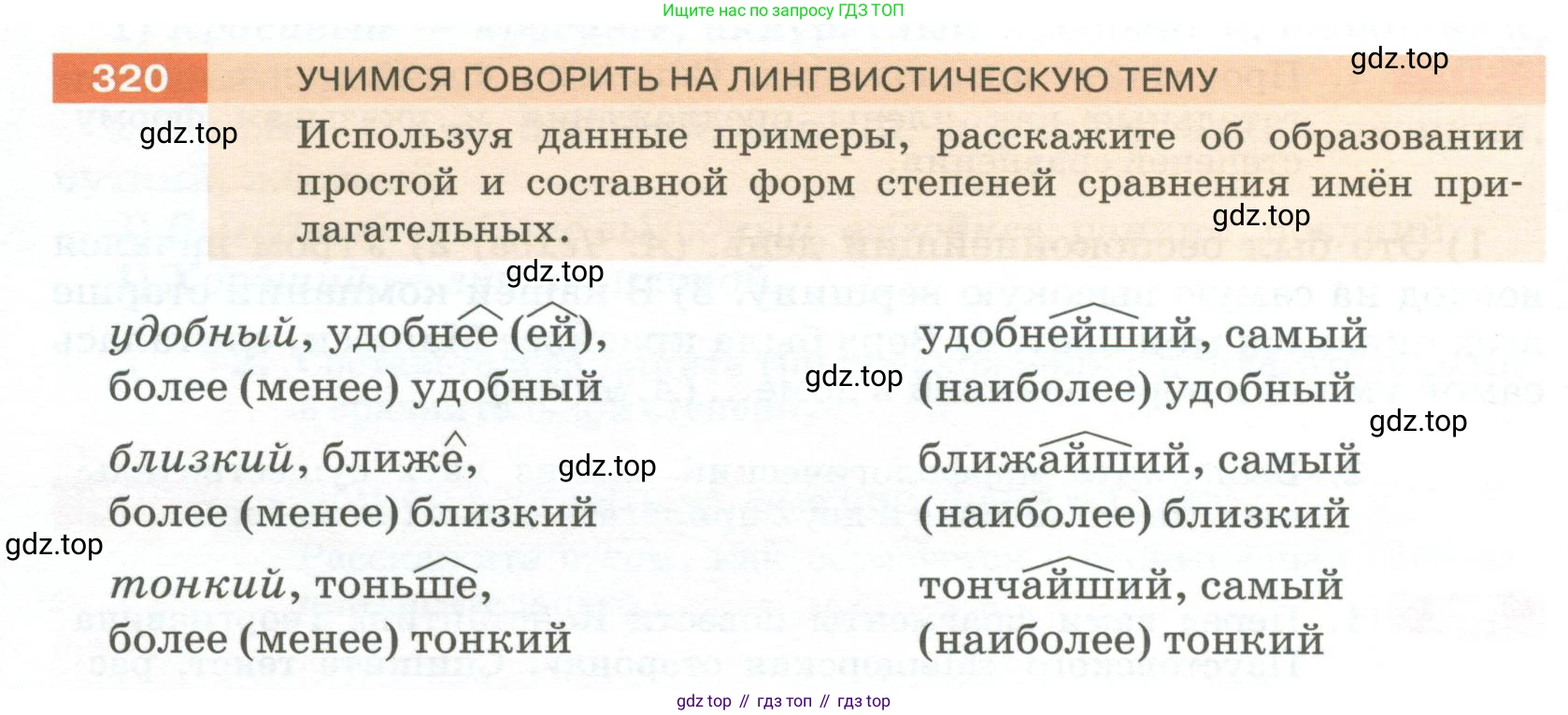 Русский язык, 6 класс Учебник, авторы: Разумовская Маргарита Михайловна, Львова Светлана Ивановна, Капинос Валентина Ивановна, Львов Валентин Витальевич, Соловейчик Марина Сергеевна, Сергеева Наталья Николаевна, Тронина Татьяна Сергеевна, издательство Просвещение, Москва, 2023, белого цвета, Часть 1, страница 120, номер 320, Условие 2023