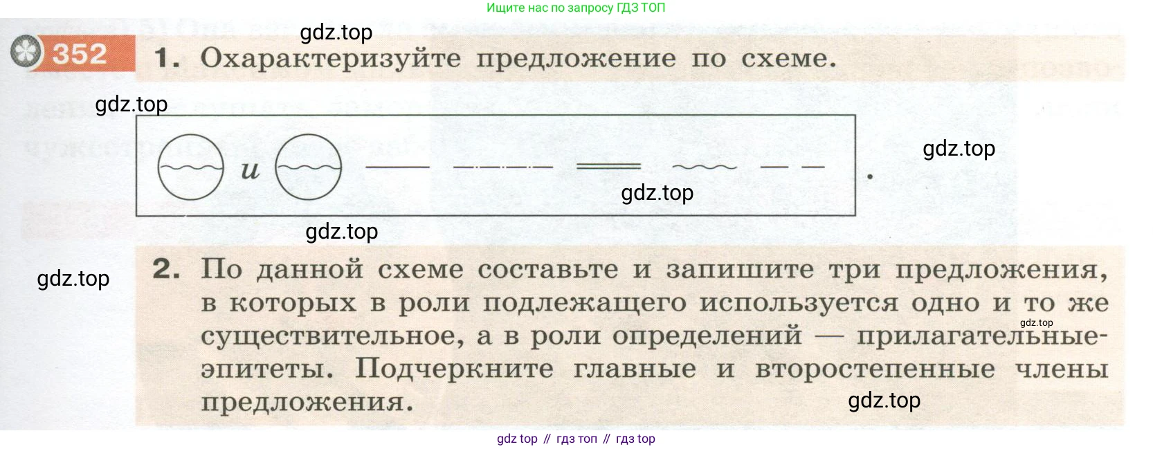 Русский язык, 6 класс Учебник, авторы: Разумовская Маргарита Михайловна, Львова Светлана Ивановна, Капинос Валентина Ивановна, Львов Валентин Витальевич, Соловейчик Марина Сергеевна, Сергеева Наталья Николаевна, Тронина Татьяна Сергеевна, издательство Просвещение, Москва, 2023, белого цвета, Часть 1, страница 131, номер 352, Условие 2023