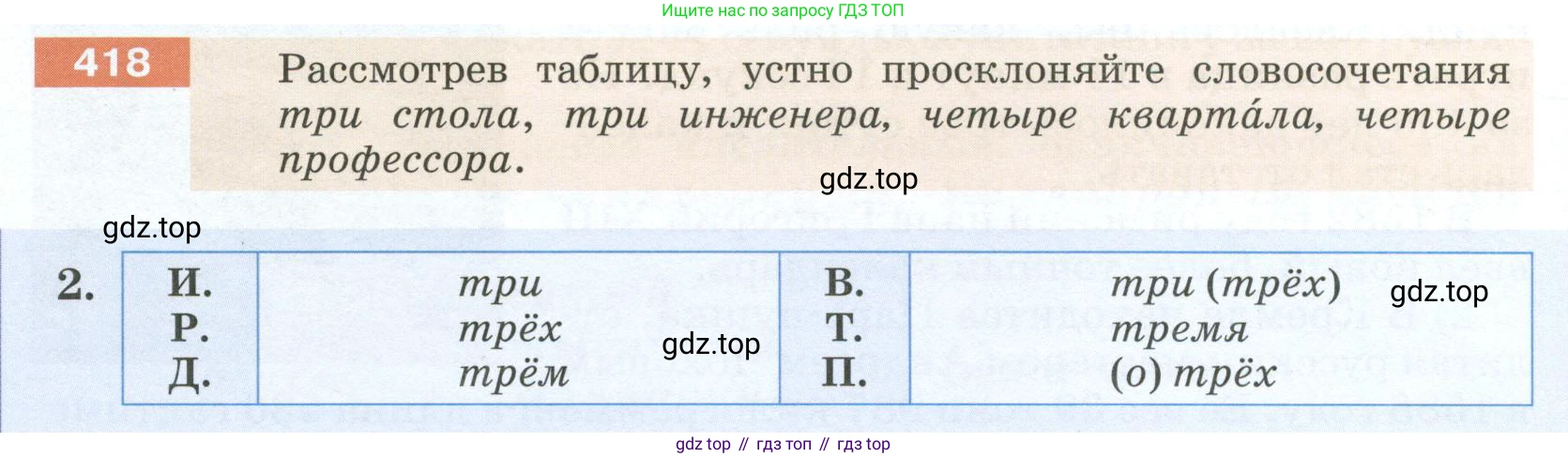 Русский язык, 6 класс Учебник, авторы: Разумовская Маргарита Михайловна, Львова Светлана Ивановна, Капинос Валентина Ивановна, Львов Валентин Витальевич, Соловейчик Марина Сергеевна, Сергеева Наталья Николаевна, Тронина Татьяна Сергеевна, издательство Просвещение, Москва, 2023, белого цвета, Часть 2, страница 8, номер 418, Условие 2023