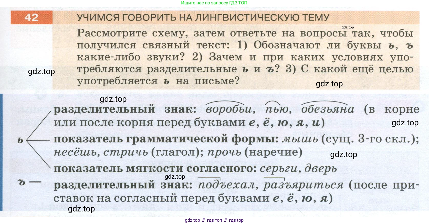 Русский язык, 6 класс Учебник, авторы: Разумовская Маргарита Михайловна, Львова Светлана Ивановна, Капинос Валентина Ивановна, Львов Валентин Витальевич, Соловейчик Марина Сергеевна, Сергеева Наталья Николаевна, Тронина Татьяна Сергеевна, издательство Просвещение, Москва, 2023, белого цвета, Часть 1, страница 23, номер 42, Условие 2023
