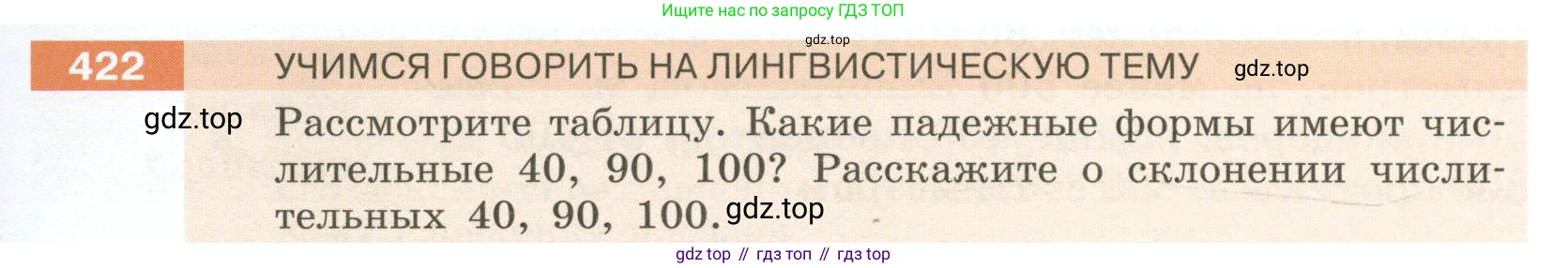 Русский язык, 6 класс Учебник, авторы: Разумовская Маргарита Михайловна, Львова Светлана Ивановна, Капинос Валентина Ивановна, Львов Валентин Витальевич, Соловейчик Марина Сергеевна, Сергеева Наталья Николаевна, Тронина Татьяна Сергеевна, издательство Просвещение, Москва, 2023, белого цвета, Часть 2, страница 9, номер 422, Условие 2023