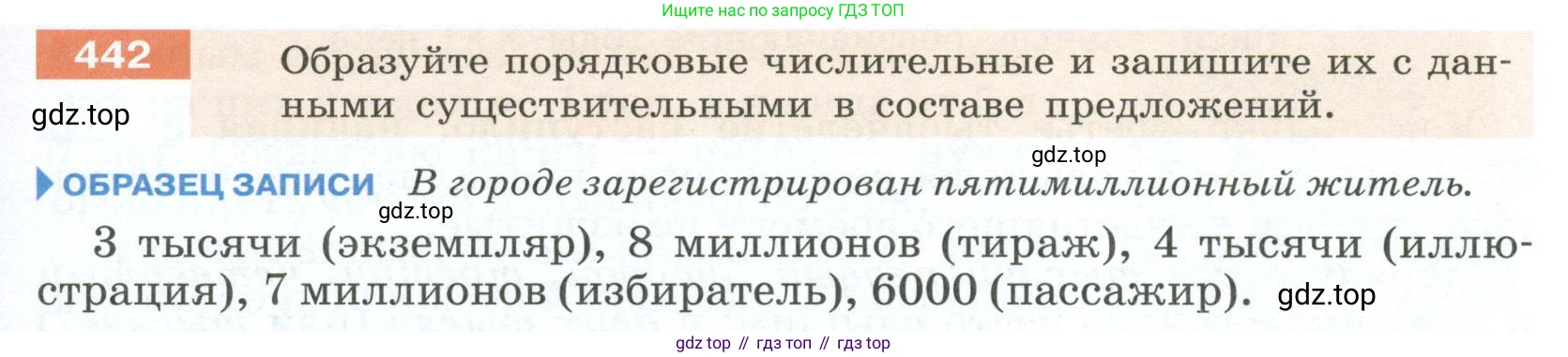 Русский язык, 6 класс Учебник, авторы: Разумовская Маргарита Михайловна, Львова Светлана Ивановна, Капинос Валентина Ивановна, Львов Валентин Витальевич, Соловейчик Марина Сергеевна, Сергеева Наталья Николаевна, Тронина Татьяна Сергеевна, издательство Просвещение, Москва, 2023, белого цвета, Часть 2, страница 15, номер 442, Условие 2023