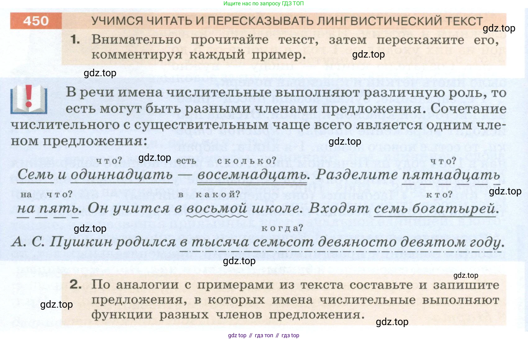 Русский язык, 6 класс Учебник, авторы: Разумовская Маргарита Михайловна, Львова Светлана Ивановна, Капинос Валентина Ивановна, Львов Валентин Витальевич, Соловейчик Марина Сергеевна, Сергеева Наталья Николаевна, Тронина Татьяна Сергеевна, издательство Просвещение, Москва, 2023, белого цвета, Часть 2, страница 18, номер 450, Условие 2023