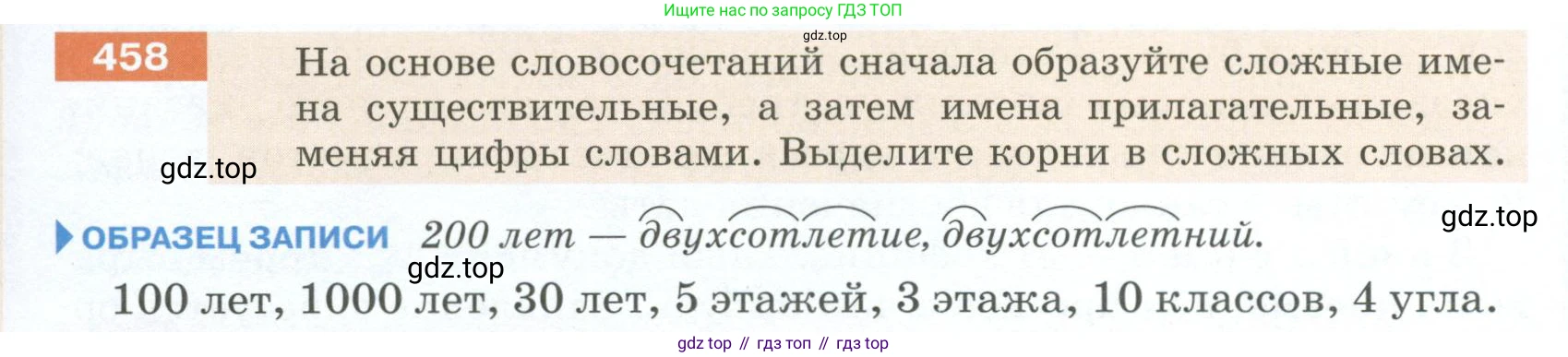 Русский язык, 6 класс Учебник, авторы: Разумовская Маргарита Михайловна, Львова Светлана Ивановна, Капинос Валентина Ивановна, Львов Валентин Витальевич, Соловейчик Марина Сергеевна, Сергеева Наталья Николаевна, Тронина Татьяна Сергеевна, издательство Просвещение, Москва, 2023, белого цвета, Часть 2, страница 21, номер 458, Условие 2023