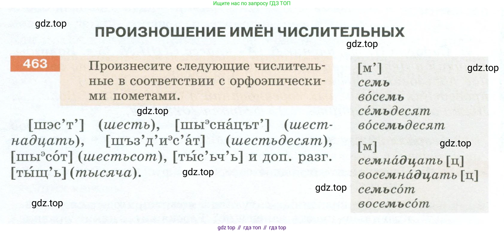 Русский язык, 6 класс Учебник, авторы: Разумовская Маргарита Михайловна, Львова Светлана Ивановна, Капинос Валентина Ивановна, Львов Валентин Витальевич, Соловейчик Марина Сергеевна, Сергеева Наталья Николаевна, Тронина Татьяна Сергеевна, издательство Просвещение, Москва, 2023, белого цвета, Часть 2, страница 24, номер 463, Условие 2023