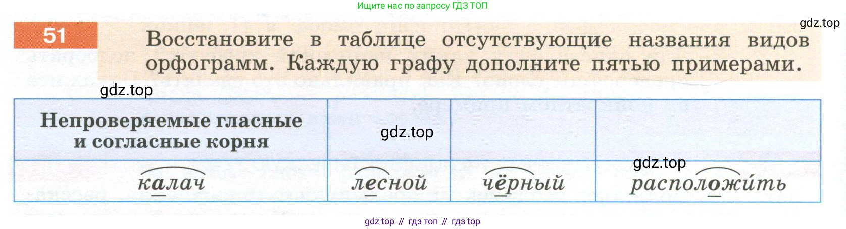 Русский язык, 6 класс Учебник, авторы: Разумовская Маргарита Михайловна, Львова Светлана Ивановна, Капинос Валентина Ивановна, Львов Валентин Витальевич, Соловейчик Марина Сергеевна, Сергеева Наталья Николаевна, Тронина Татьяна Сергеевна, издательство Просвещение, Москва, 2023, белого цвета, Часть 1, страница 26, номер 51, Условие 2023