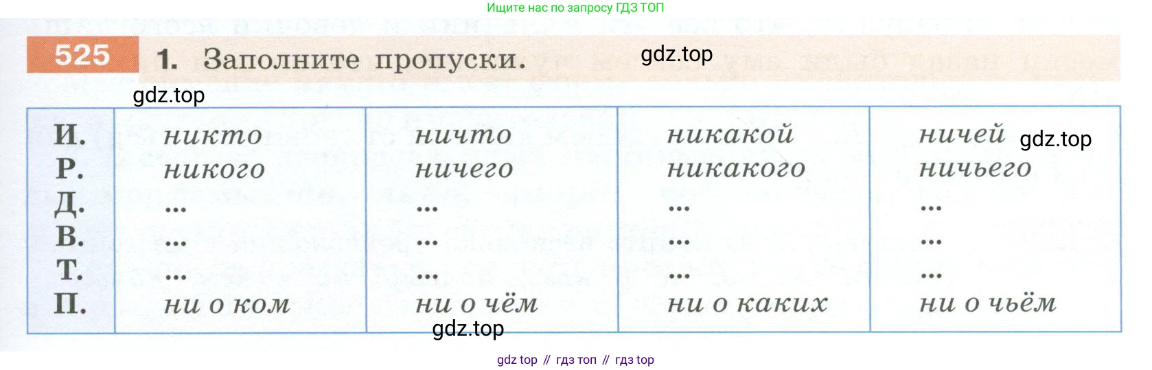 Русский язык, 6 класс Учебник, авторы: Разумовская Маргарита Михайловна, Львова Светлана Ивановна, Капинос Валентина Ивановна, Львов Валентин Витальевич, Соловейчик Марина Сергеевна, Сергеева Наталья Николаевна, Тронина Татьяна Сергеевна, издательство Просвещение, Москва, 2023, белого цвета, Часть 2, страница 49, номер 525, Условие 2023