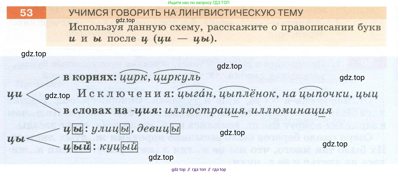 Русский язык, 6 класс Учебник, авторы: Разумовская Маргарита Михайловна, Львова Светлана Ивановна, Капинос Валентина Ивановна, Львов Валентин Витальевич, Соловейчик Марина Сергеевна, Сергеева Наталья Николаевна, Тронина Татьяна Сергеевна, издательство Просвещение, Москва, 2023, белого цвета, Часть 1, страница 26, номер 53, Условие 2023