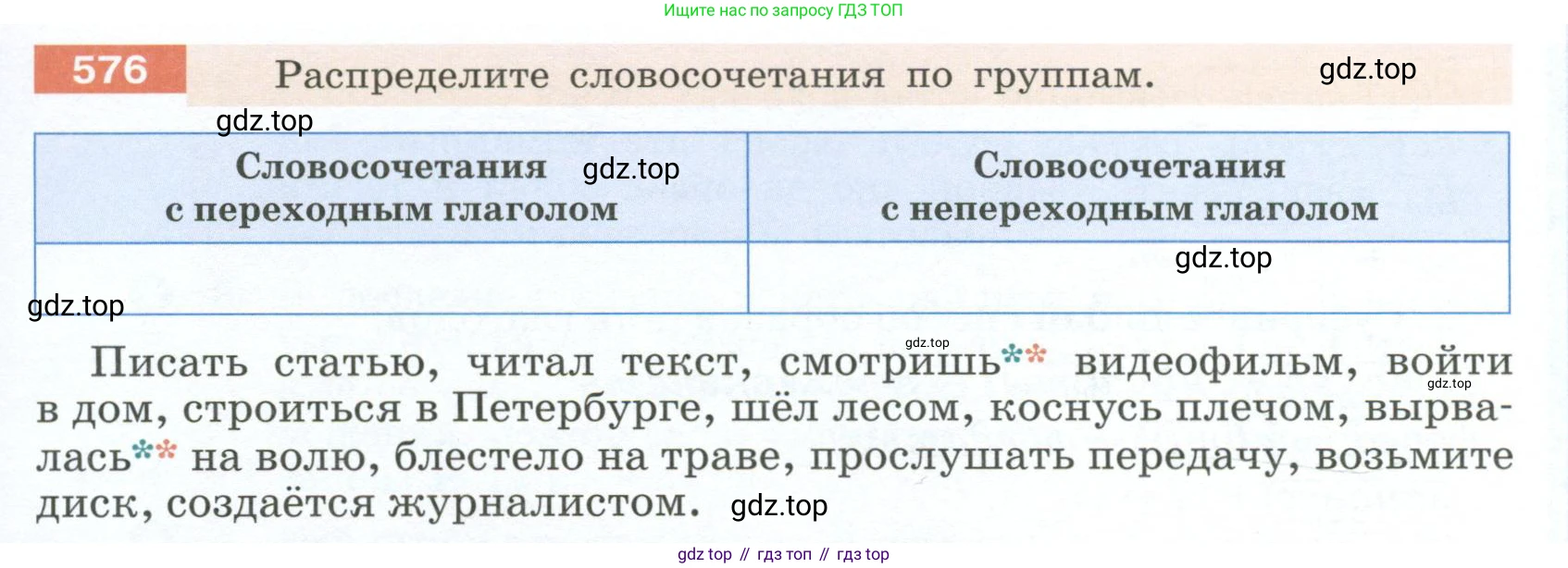 Русский язык, 6 класс Учебник, авторы: Разумовская Маргарита Михайловна, Львова Светлана Ивановна, Капинос Валентина Ивановна, Львов Валентин Витальевич, Соловейчик Марина Сергеевна, Сергеева Наталья Николаевна, Тронина Татьяна Сергеевна, издательство Просвещение, Москва, 2023, белого цвета, Часть 2, страница 67, номер 576, Условие 2023