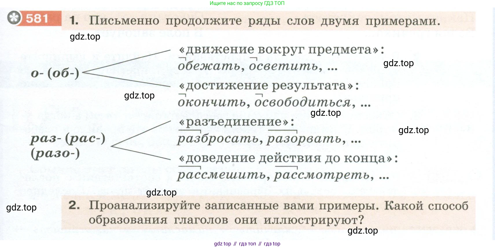 Русский язык, 6 класс Учебник, авторы: Разумовская Маргарита Михайловна, Львова Светлана Ивановна, Капинос Валентина Ивановна, Львов Валентин Витальевич, Соловейчик Марина Сергеевна, Сергеева Наталья Николаевна, Тронина Татьяна Сергеевна, издательство Просвещение, Москва, 2023, белого цвета, Часть 2, страница 69, номер 581, Условие 2023