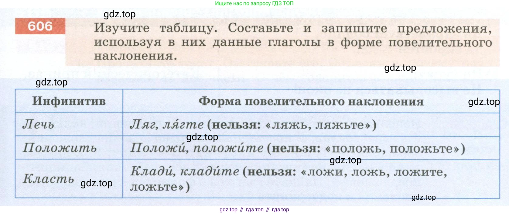Русский язык, 6 класс Учебник, авторы: Разумовская Маргарита Михайловна, Львова Светлана Ивановна, Капинос Валентина Ивановна, Львов Валентин Витальевич, Соловейчик Марина Сергеевна, Сергеева Наталья Николаевна, Тронина Татьяна Сергеевна, издательство Просвещение, Москва, 2023, белого цвета, Часть 2, страница 77, номер 606, Условие 2023