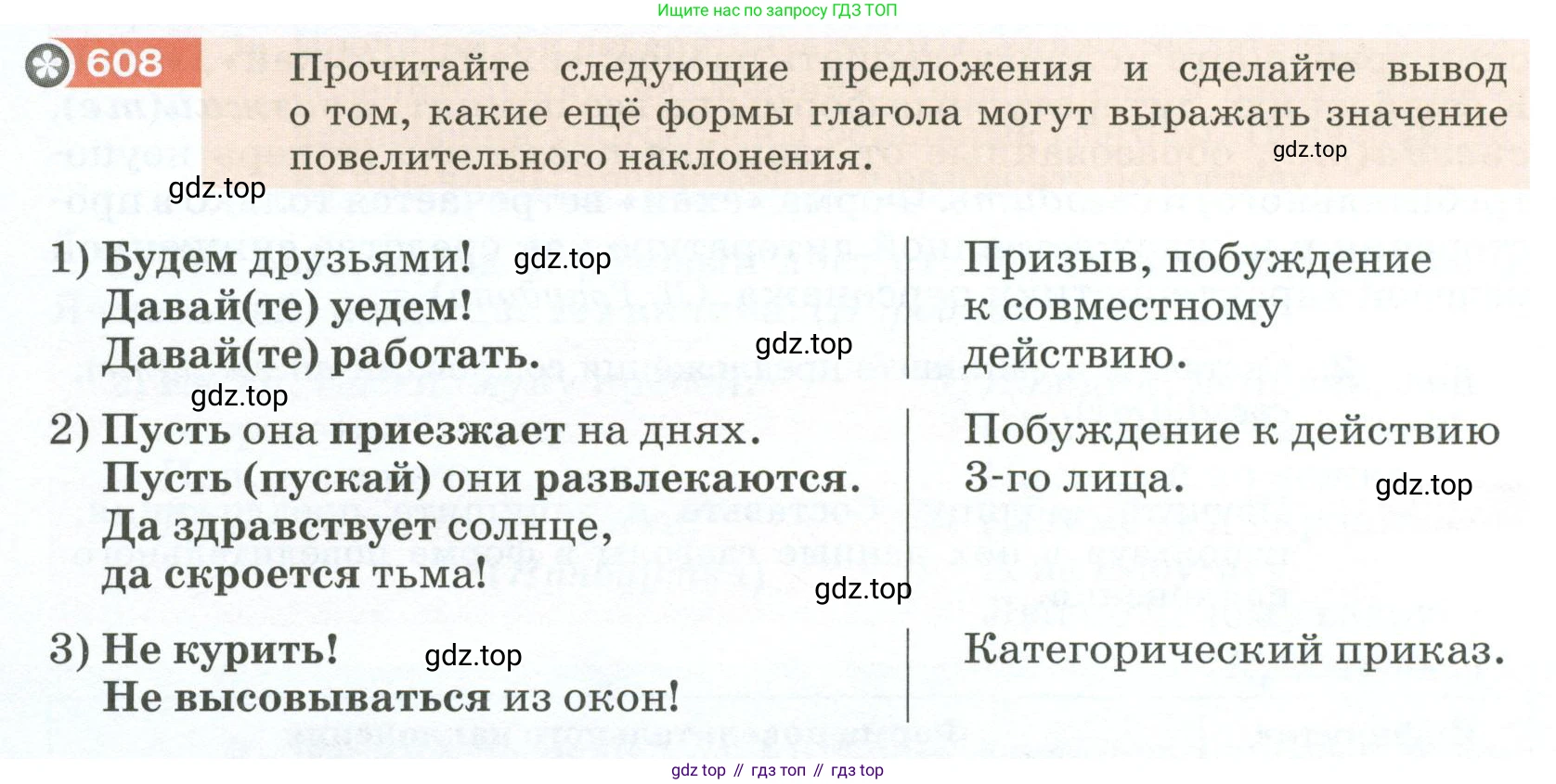 Русский язык, 6 класс Учебник, авторы: Разумовская Маргарита Михайловна, Львова Светлана Ивановна, Капинос Валентина Ивановна, Львов Валентин Витальевич, Соловейчик Марина Сергеевна, Сергеева Наталья Николаевна, Тронина Татьяна Сергеевна, издательство Просвещение, Москва, 2023, белого цвета, Часть 2, страница 78, номер 608, Условие 2023