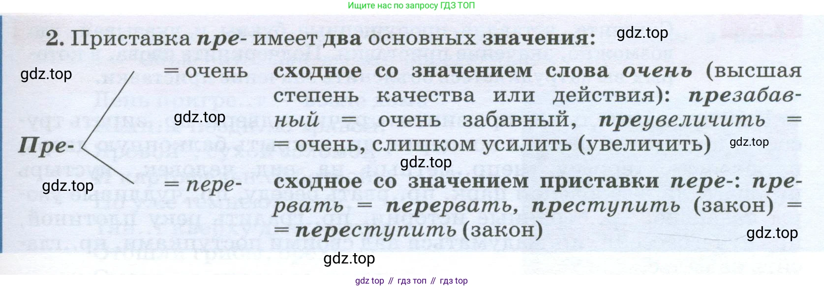Русский язык, 6 класс Учебник, авторы: Разумовская Маргарита Михайловна, Львова Светлана Ивановна, Капинос Валентина Ивановна, Львов Валентин Витальевич, Соловейчик Марина Сергеевна, Сергеева Наталья Николаевна, Тронина Татьяна Сергеевна, издательство Просвещение, Москва, 2023, белого цвета, Часть 1, страница 28, номер 62, Условие 2023 (продолжение 2)