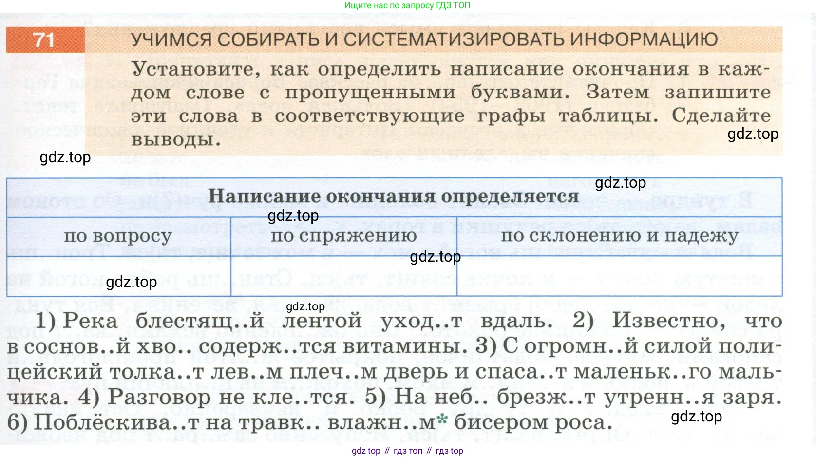 Русский язык, 6 класс Учебник, авторы: Разумовская Маргарита Михайловна, Львова Светлана Ивановна, Капинос Валентина Ивановна, Львов Валентин Витальевич, Соловейчик Марина Сергеевна, Сергеева Наталья Николаевна, Тронина Татьяна Сергеевна, издательство Просвещение, Москва, 2023, белого цвета, Часть 1, страница 31, номер 71, Условие 2023