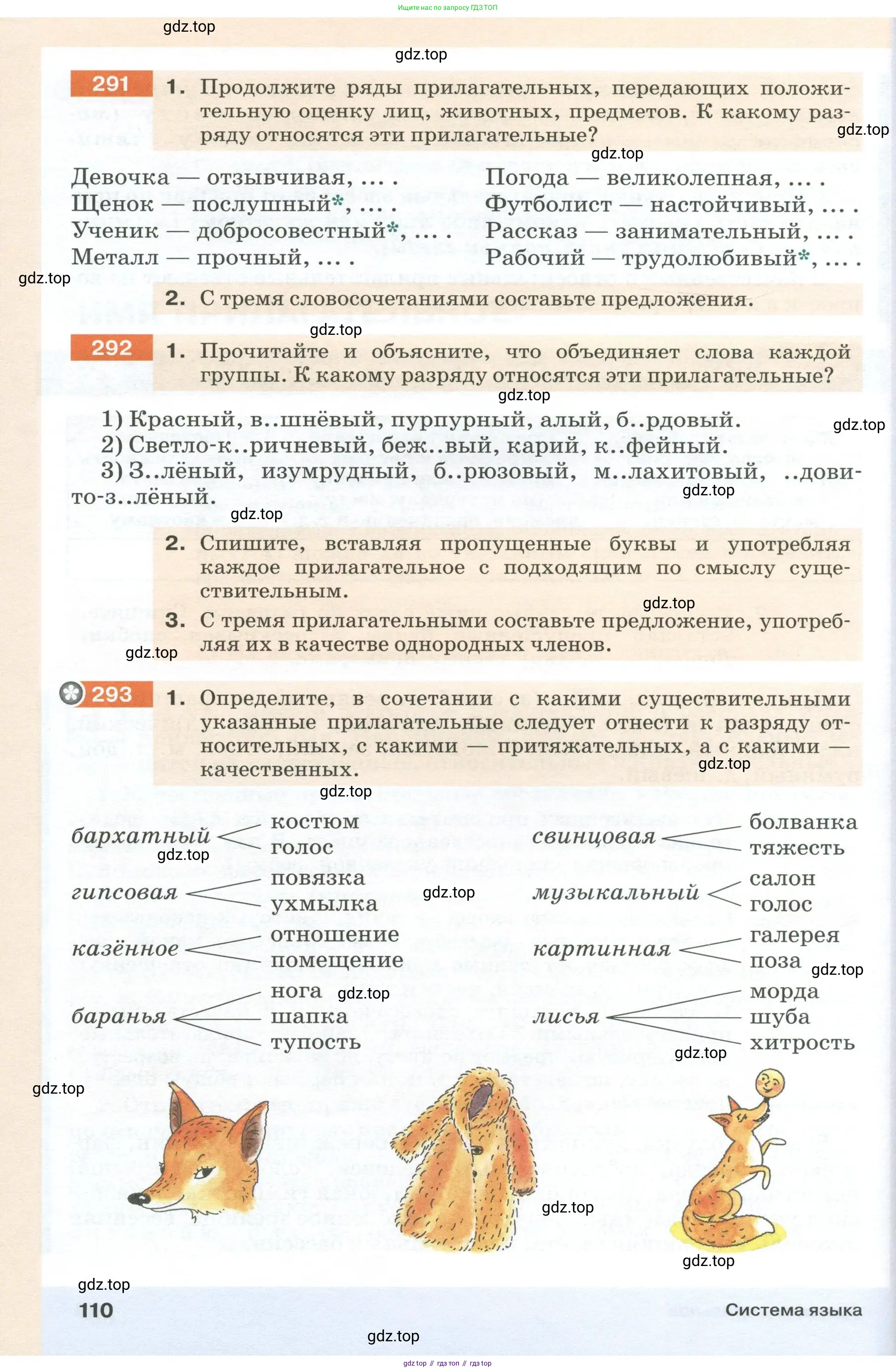 Русский язык, 6 класс Учебник, авторы: Разумовская Маргарита Михайловна, Львова Светлана Ивановна, Капинос Валентина Ивановна, Львов Валентин Витальевич, Соловейчик Марина Сергеевна, Сергеева Наталья Николаевна, Тронина Татьяна Сергеевна, издательство Просвещение, Москва, 2023, белого цвета, Часть 1, страница 110