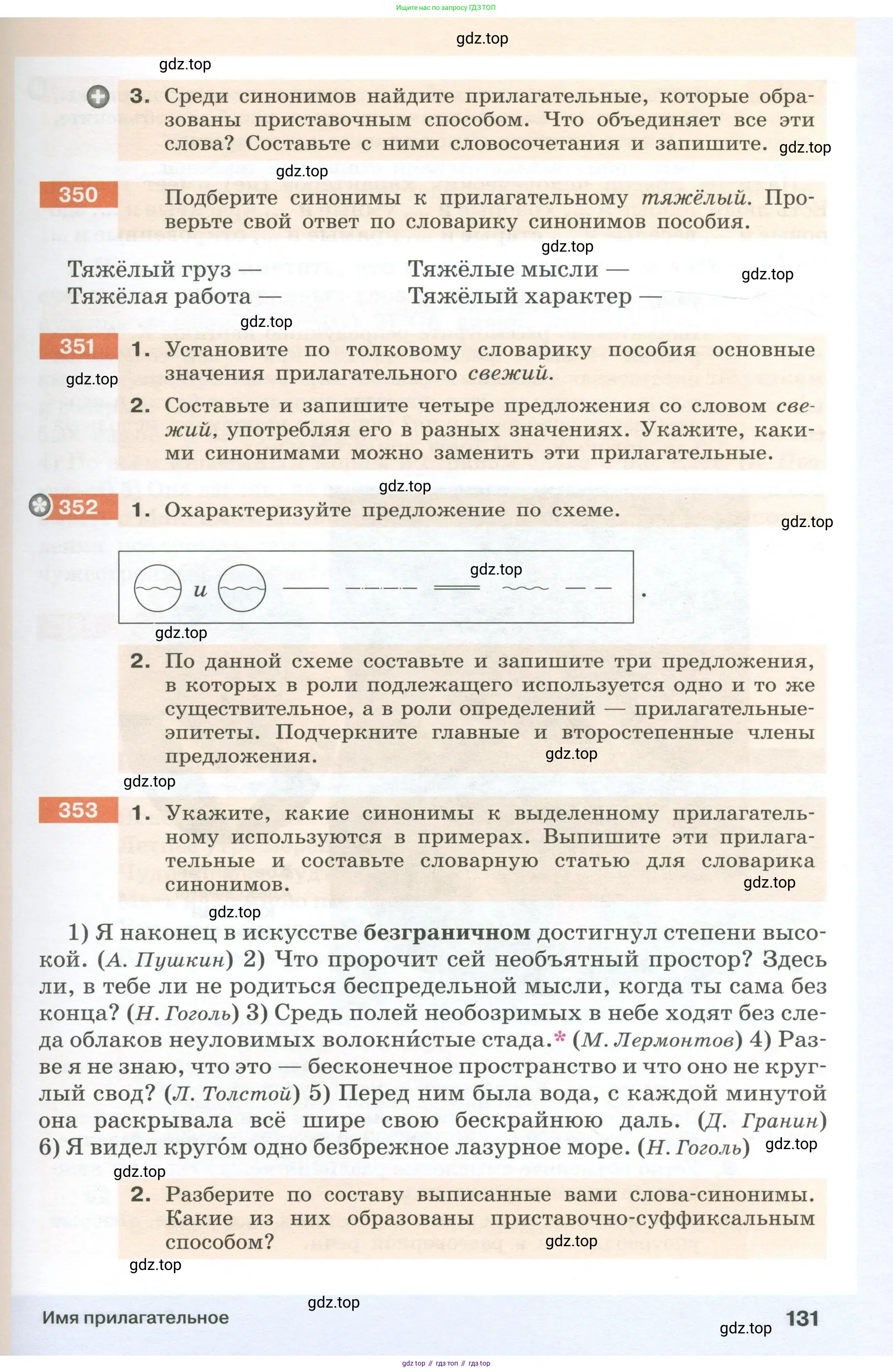 Русский язык, 6 класс Учебник, авторы: Разумовская Маргарита Михайловна, Львова Светлана Ивановна, Капинос Валентина Ивановна, Львов Валентин Витальевич, Соловейчик Марина Сергеевна, Сергеева Наталья Николаевна, Тронина Татьяна Сергеевна, издательство Просвещение, Москва, 2023, белого цвета, Часть 1, страница 131