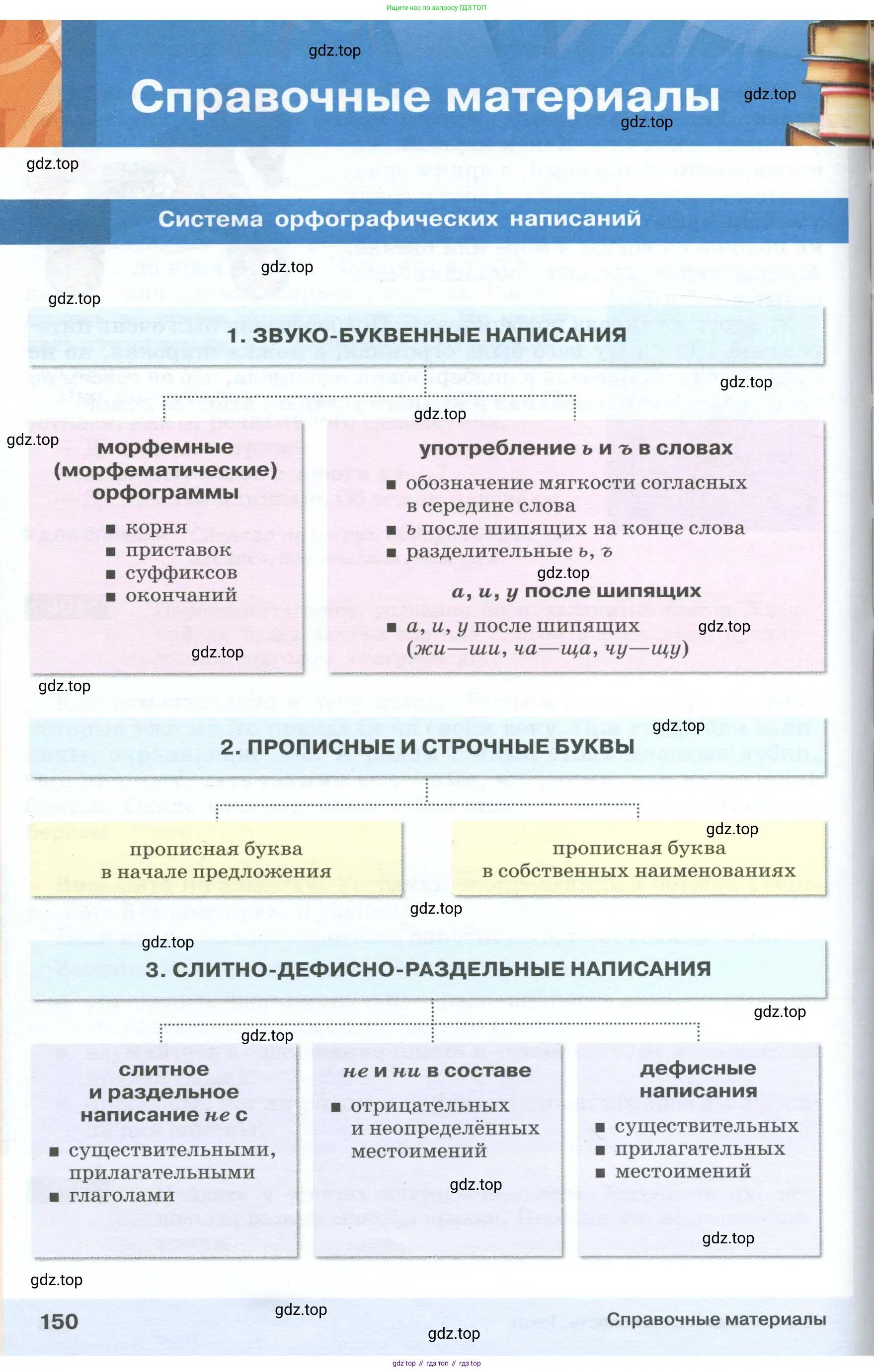 Русский язык, 6 класс Учебник, авторы: Разумовская Маргарита Михайловна, Львова Светлана Ивановна, Капинос Валентина Ивановна, Львов Валентин Витальевич, Соловейчик Марина Сергеевна, Сергеева Наталья Николаевна, Тронина Татьяна Сергеевна, издательство Просвещение, Москва, 2023, белого цвета, страница 150