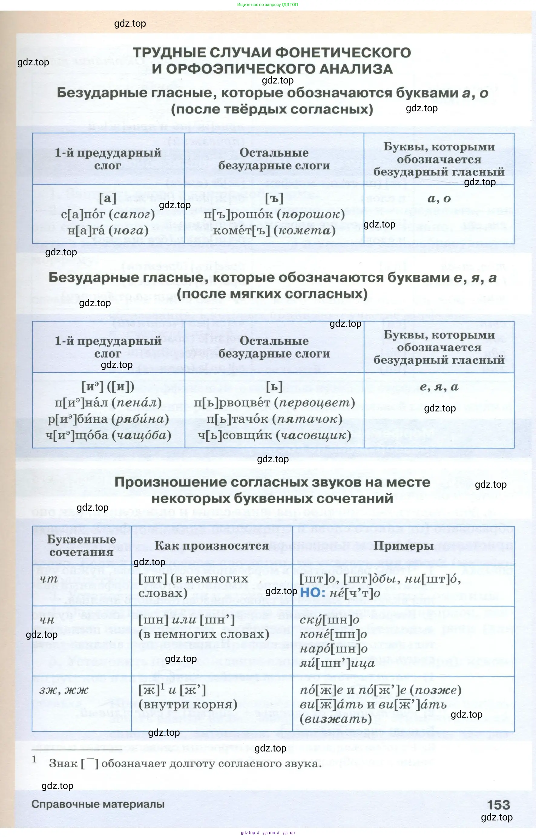 Русский язык, 6 класс Учебник, авторы: Разумовская Маргарита Михайловна, Львова Светлана Ивановна, Капинос Валентина Ивановна, Львов Валентин Витальевич, Соловейчик Марина Сергеевна, Сергеева Наталья Николаевна, Тронина Татьяна Сергеевна, издательство Просвещение, Москва, 2023, белого цвета, страница 153