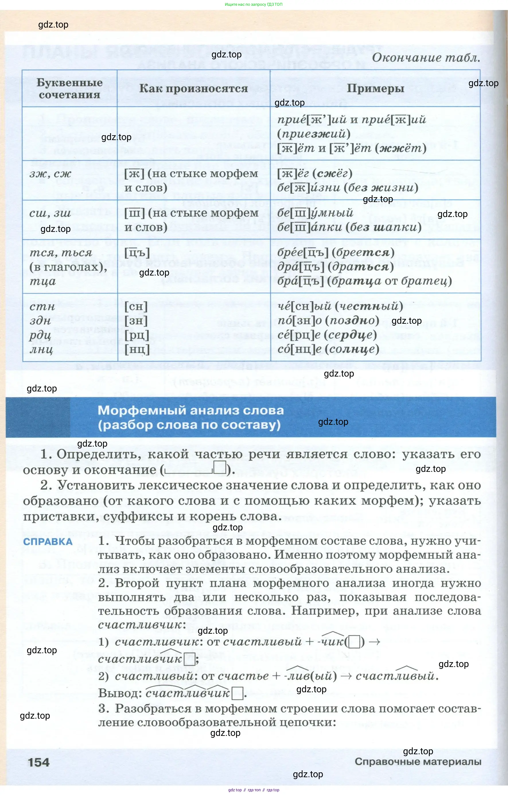 Русский язык, 6 класс Учебник, авторы: Разумовская Маргарита Михайловна, Львова Светлана Ивановна, Капинос Валентина Ивановна, Львов Валентин Витальевич, Соловейчик Марина Сергеевна, Сергеева Наталья Николаевна, Тронина Татьяна Сергеевна, издательство Просвещение, Москва, 2023, белого цвета, страница 154