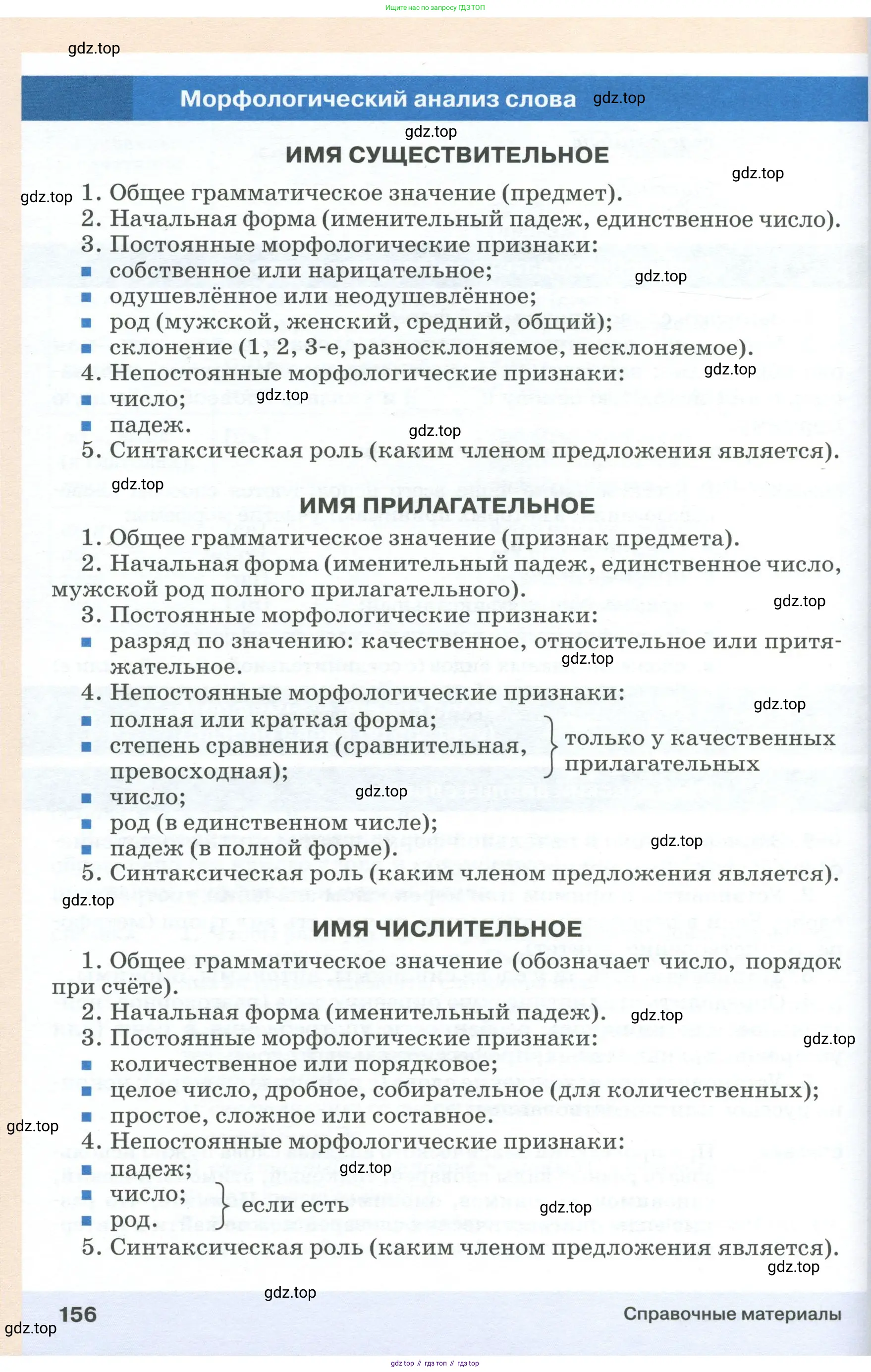 Русский язык, 6 класс Учебник, авторы: Разумовская Маргарита Михайловна, Львова Светлана Ивановна, Капинос Валентина Ивановна, Львов Валентин Витальевич, Соловейчик Марина Сергеевна, Сергеева Наталья Николаевна, Тронина Татьяна Сергеевна, издательство Просвещение, Москва, 2023, белого цвета, страница 156